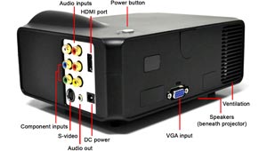 FAVI Entertainment RIOHD-LED-2 Mini Projector