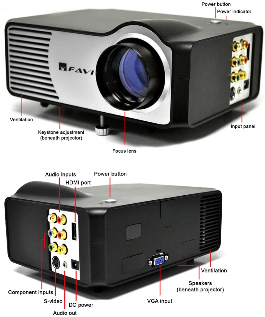 FAVI RioHDLED2 Mini Projector with 100" Picture Electronics