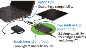 Kensington AbsolutePower Laptop, Phone, and Tablet Charger