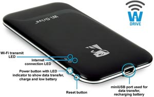 Kingston Wi-Drive Wi-Fi Enabled Storage