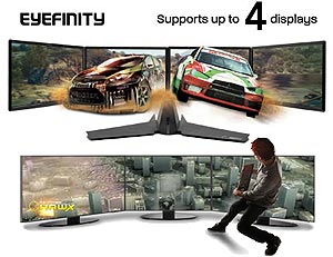 AMD Eyefinity
