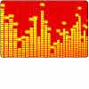 Equalization Settings