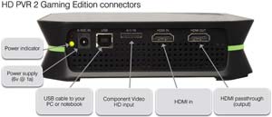 Hauppauge HD PVR 2 Gaming Edition