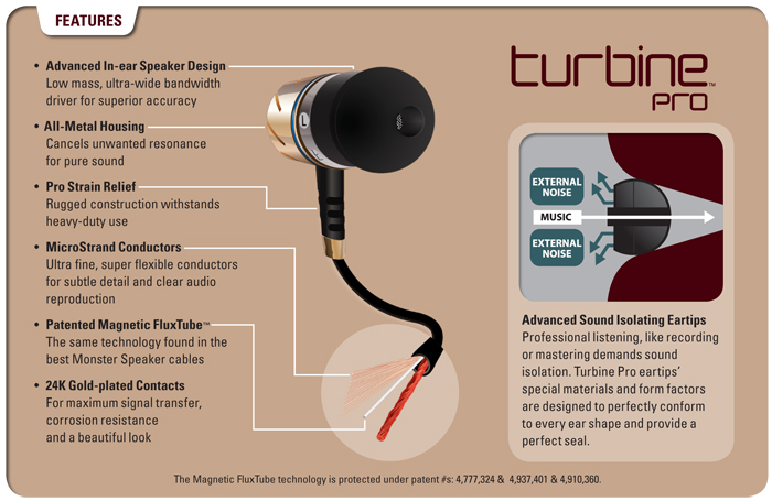 Turbine Pro In-Ear Headphones Details