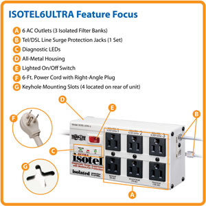 ISOTEL6ULTRA Feature Focus
