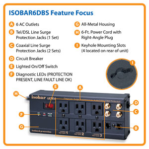 ISOBAR6DBS Feature Focus