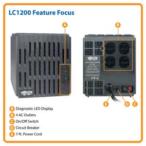 LC1200 Feature Focus