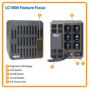 LC1800 Feature Focus