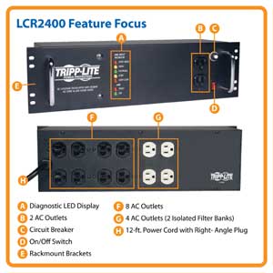 LCR2400 Feature Focus