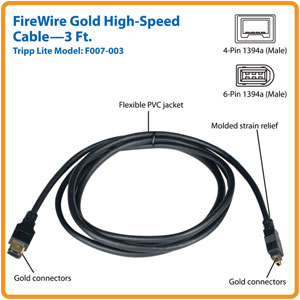 F007-003 features