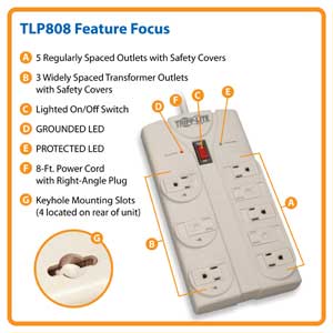 TLP808 Feature Focus