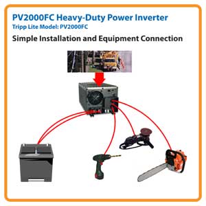 PV2000FC Application Diagram