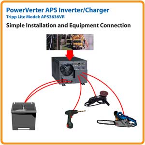 APS3636VR Application Diagram