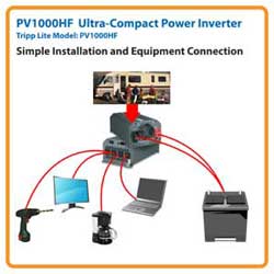 PV1000HF Application Diagram