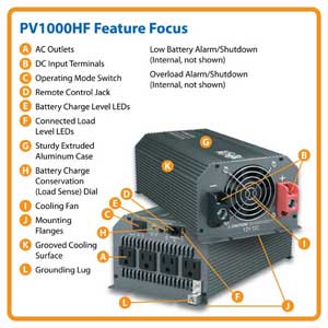 PV1000HF Feature Focus