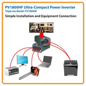 PV1800HF Application Diagram
