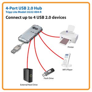 U222-004-R Application