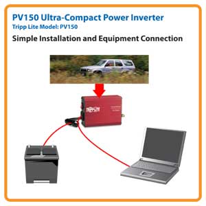 PV150 Application Diagram