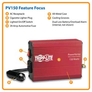 PV150 Feature Focus