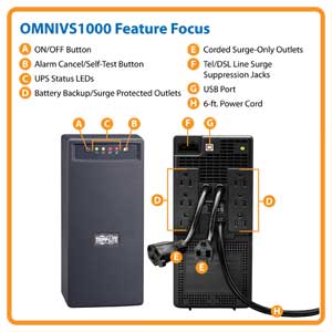 OMNIVS1000 Feature Focus
