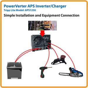 APS1250 Application Diagram