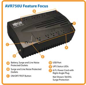 AVR750U Feature Focus