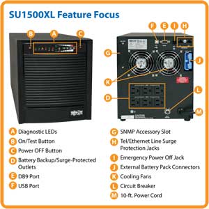 SU1500XL Feature Focus
