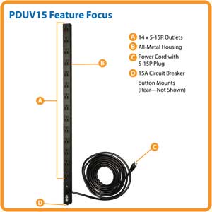 PDUV15 Feature Focus