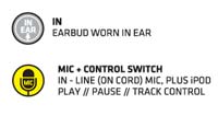Skullcandy S2FMBZ-CZ Graphics