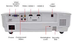 HD20 represents a significant break through for consumers