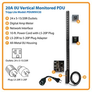 PDUMNV20 Feature Focus