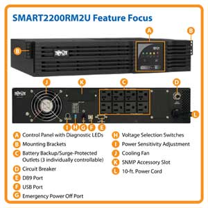 SMART2200RM2U Feature Focus