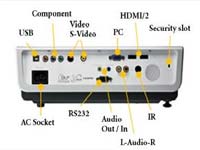 BenQ W1000 1080p DLP Home Theater Projector, White image 10