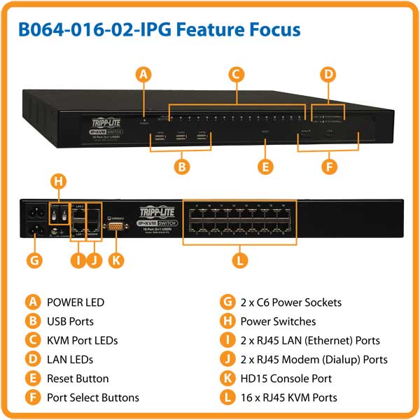 Tripp Lite B06401602IPG 16Port, 2+1 User NetDirector Cat5 IP KVM Switch, TAA GSA