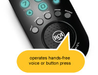 hands free