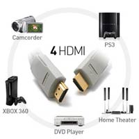RCA 46LA45RQ HDMI
