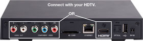 PopBox HDTV Connectors