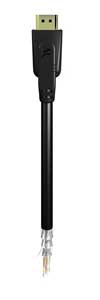 Pro II