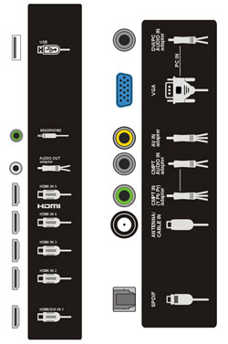 40-Inch 1080p LED HDTV - Side and Rear AV