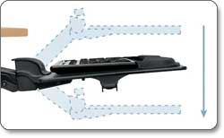 Fellowes Professional Series Compact Keyboard Tray feature shot