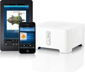 SONOS CONNECT