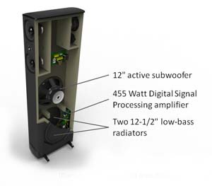 The Definitive Technology BP-8080ST SuperTower