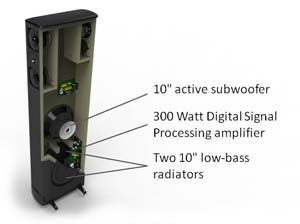 The Definitive Technology BP-8060ST SuperTower
