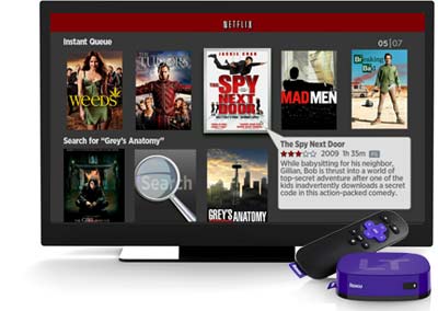 The most content is on Roku