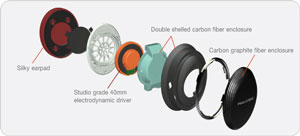 The Phiaton MS 400 Headphones