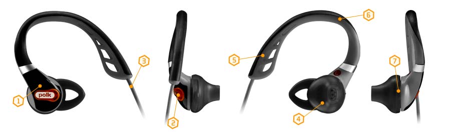 UltraFit 1000 details