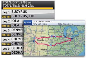 Advanced Navigation Features