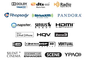 Yamaha Aventage RX-A2010