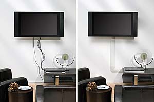 OmniMount CMK 4.25 Inch Cable Management Covers