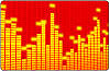 Equalization Settings